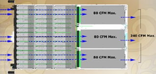 DVR與NVR存儲技術(shù)發(fā)展 數(shù)據(jù)處理與存儲支持服務(wù)引領(lǐng)行業(yè)變革