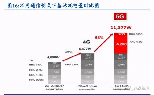 功率半導體行業深度報告 量價齊升，國產替代正當時