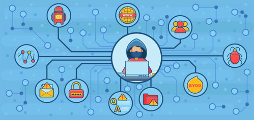 全面解決數據問題 一站式數據處理與存儲支持服務指南